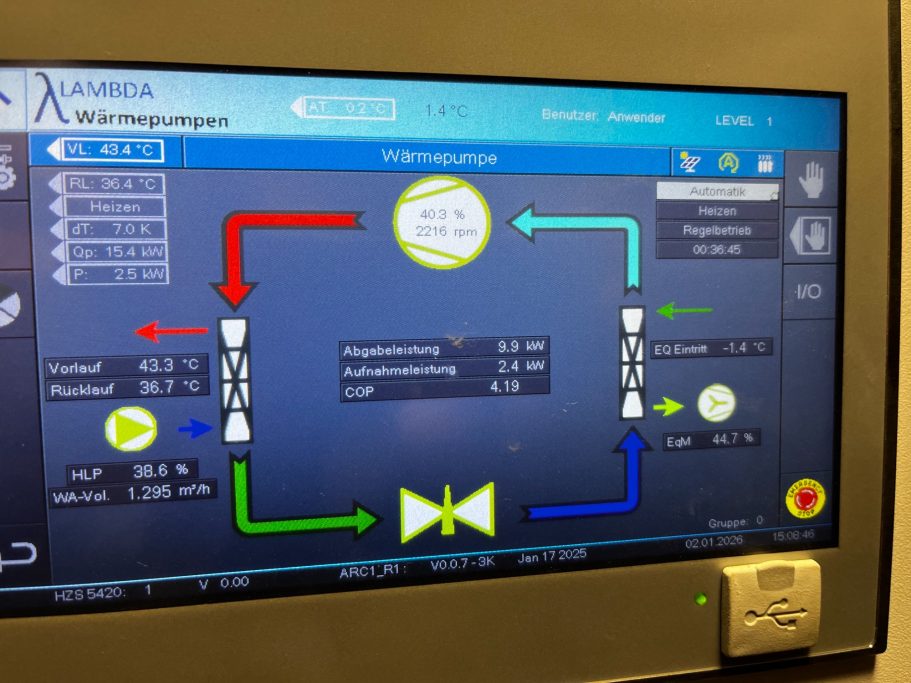 Display einer modernen Luft-Wasser-Wärmepumpe